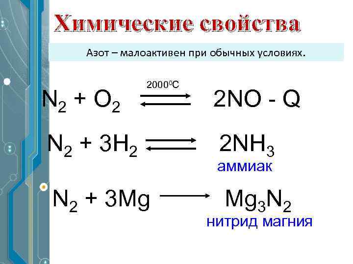 Химические характеристики азота