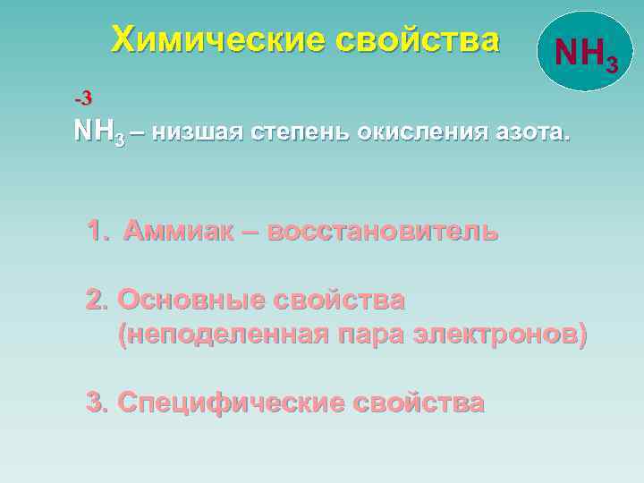 Химические свойства NH 3 -3 NH 3 – низшая степень окисления азота. 1. Аммиак