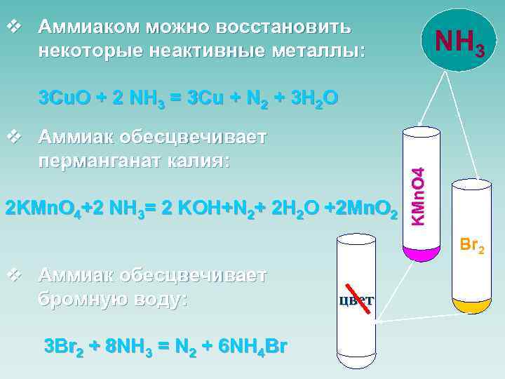 v Аммиаком можно восстановить некоторые неактивные металлы: 3 Cu. O + 2 NH 3