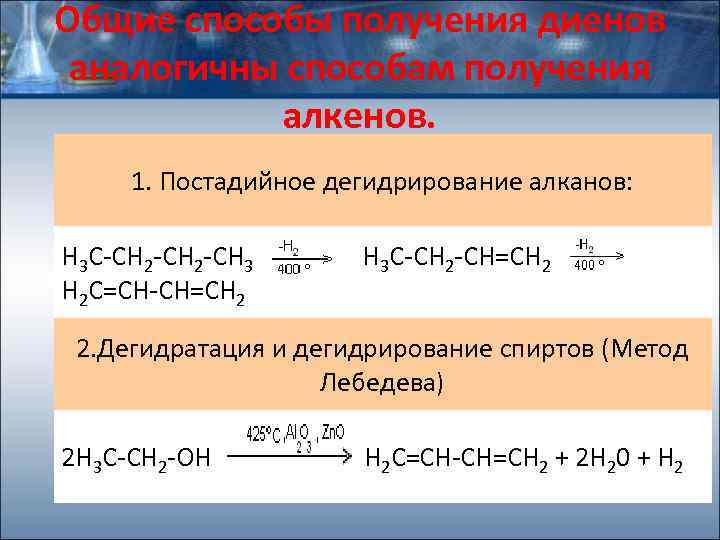 Общие способы получения диенов аналогичны способам получения алкенов. 1. Постадийное дегидрирование алканов: H 3