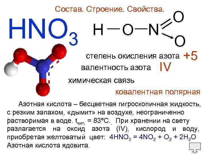 Состав. Строение. Свойства. HNO 3 H — O —N O O степень окисления азота