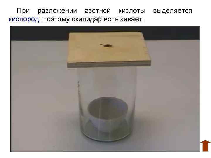 При разложении азотной кислоты выделяется кислород, поэтому скипидар вспыхивает. 