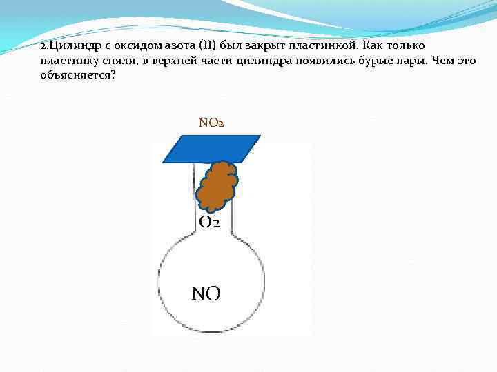 2. Цилиндр с оксидом азота (II) был закрыт пластинкой. Как только пластинку сняли, в