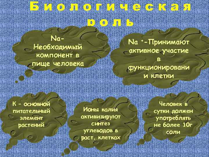 Биологическая роль Na. Необходимый компонент в пище человека К – основной питательный элемент растений