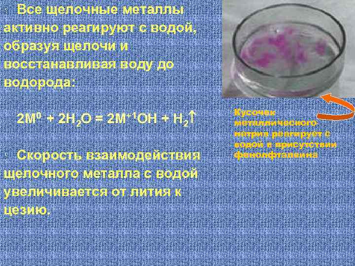 Все щелочные металлы активно реагируют с водой, образуя щелочи и восстанавливая воду до водорода: