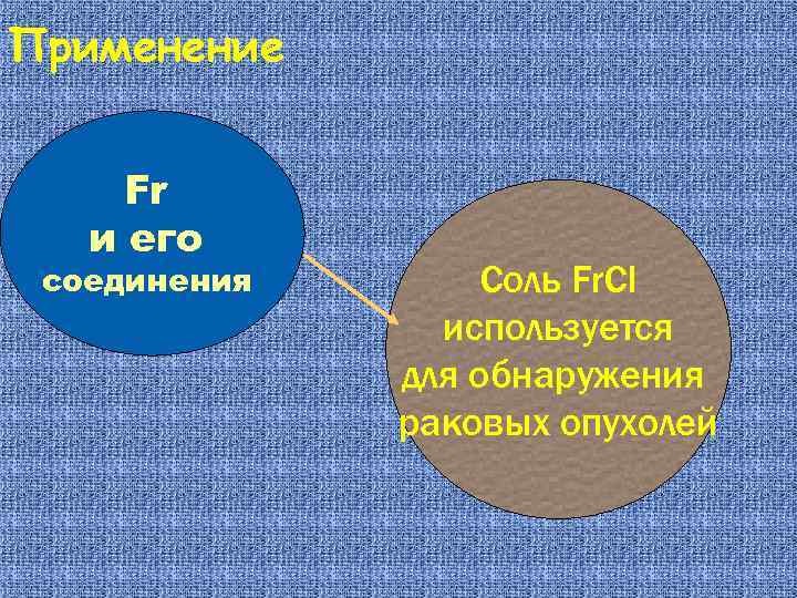 Применение Fr и его соединения Соль Fr. Cl используется для обнаружения раковых опухолей 