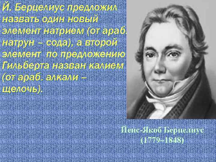 Й. Берцелиус предложил назвать один новый элемент натрием (от араб. натрун – сода), а