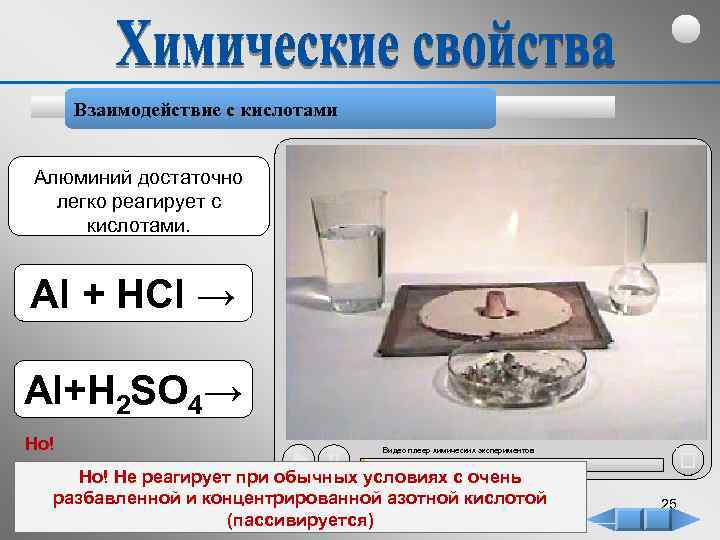 Взаимодействие с кислотами Алюминий достаточно легко реагирует с кислотами. Al + HCl → Al+H