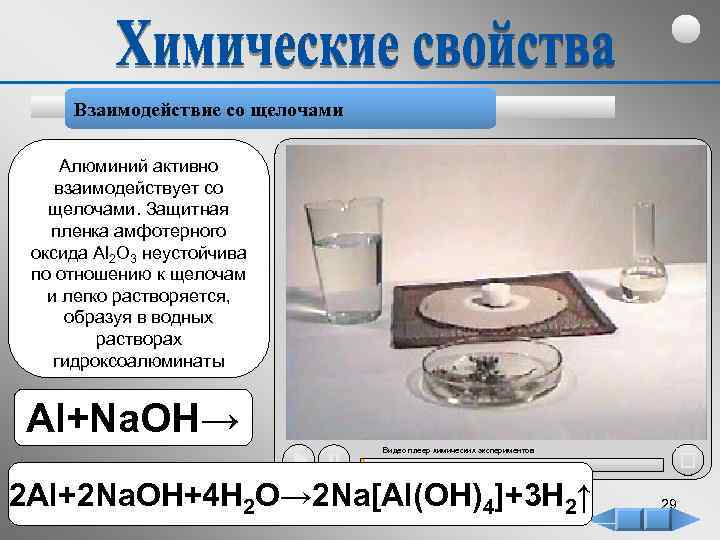 Взаимодействие оксида алюминия с щелочью. Взаимодействие алюминия с щелочами. Алюминий и щелочь. Алюминий с раствором щелочи. Отношение алюминия к щелочам.