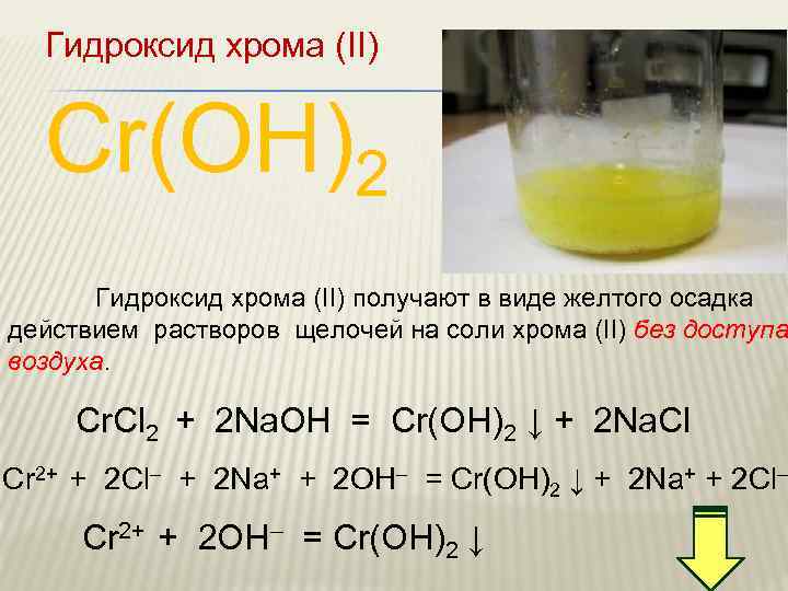 Гидроксид хрома (II) Cr(OH)2 Гидроксид хрома (II) получают в виде желтого осадка действием растворов