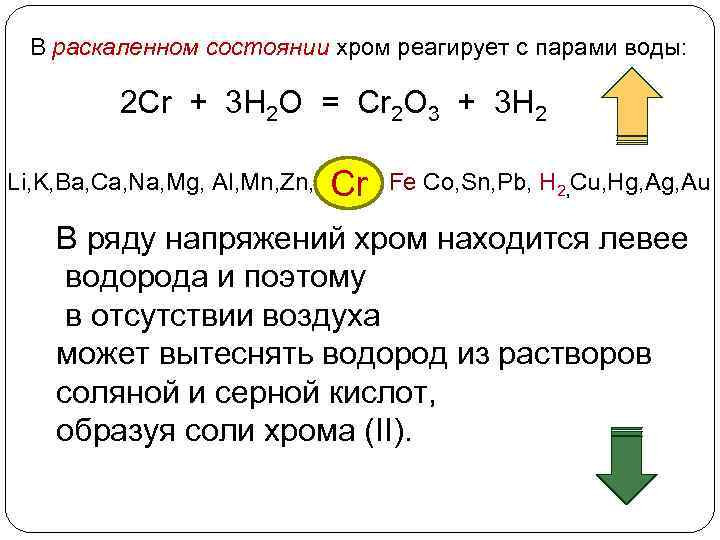 В раскаленном состоянии хром реагирует с парами воды: 2 Cr + 3 H 2