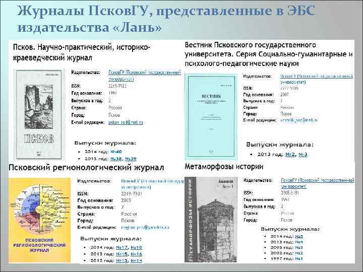 Журналы Псков. ГУ, представленные в ЭБС издательства «Лань» 