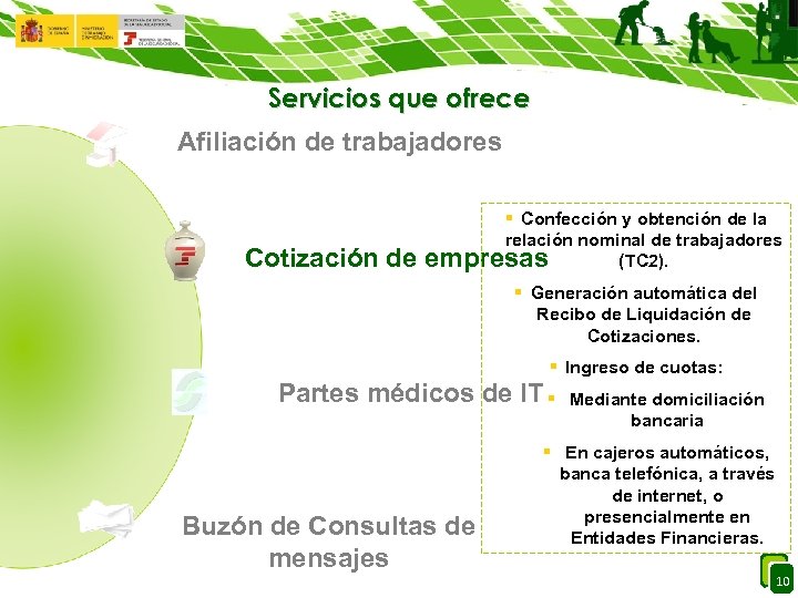 Servicios que ofrece Afiliación de trabajadores Cotización de § Confección y obtención de la