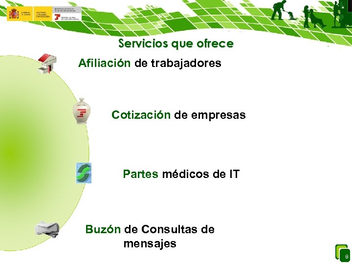 Servicios que ofrece Afiliación de trabajadores Cotización de empresas Partes médicos de IT Buzón
