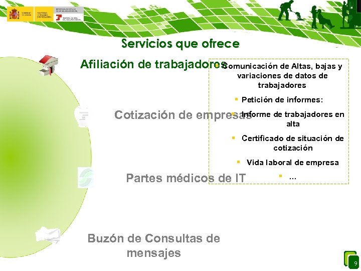 Servicios que ofrece Afiliación de trabajadores § Comunicación de Altas, bajas y variaciones de