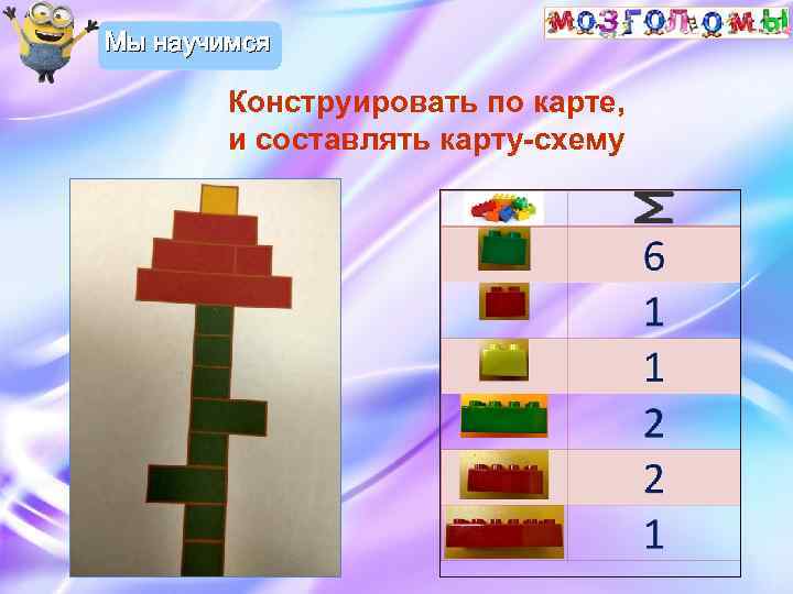 Мы научимся Конструировать по карте, и составлять карту-схему 