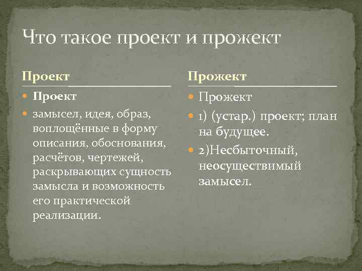 Что такое проект и прожект Прожект Проект Прожект замысел, идея, образ, 1) (устар. )