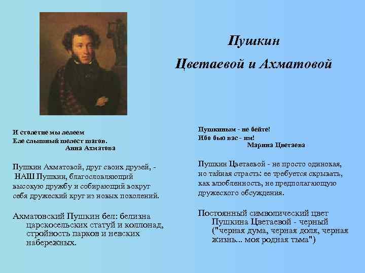 Пушкин Цветаевой и Ахматовой И столетие мы лелеем Еле слышный шелест шагов. Анна Ахматова