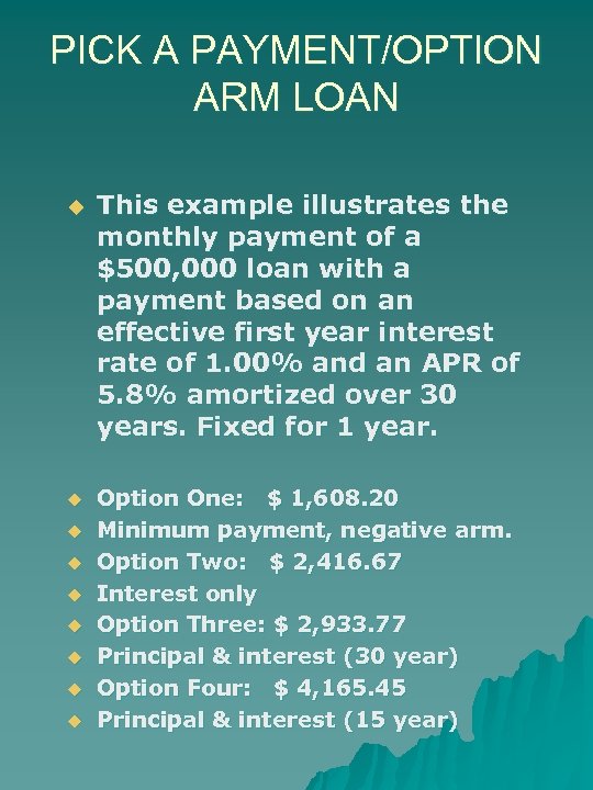 PICK A PAYMENT/OPTION ARM LOAN u u u u u This example illustrates the