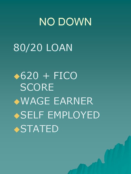 NO DOWN 80/20 LOAN u 620 + FICO SCORE u. WAGE EARNER u. SELF
