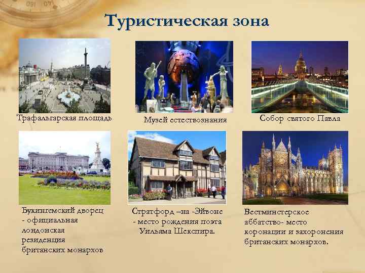 Туристическая зона Трафальгарская площадь Букингемский дворец - официальная лондонская резиденция британских монархов Музей естествознания