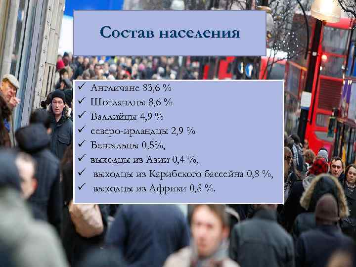 Состав населения ü ü ü ü Англичане 83, 6 % Шотландцы 8, 6 %