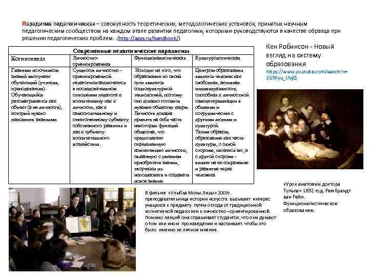 Парадигма педагогическая – совокупность теоретических, методологических установок, принятых научным педагогическим сообществом на каждом этапе