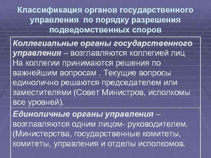 Классификация органов государственного управления по порядку разрешения подведомственных споров Коллегиальные органы государственного управления –