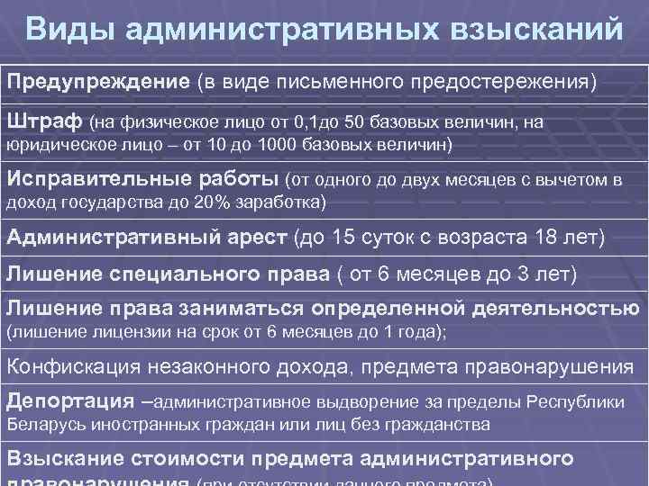 Отдел по взысканию административных штрафов. Виды административных взысканий. Виды административных взысканий предупреждение.