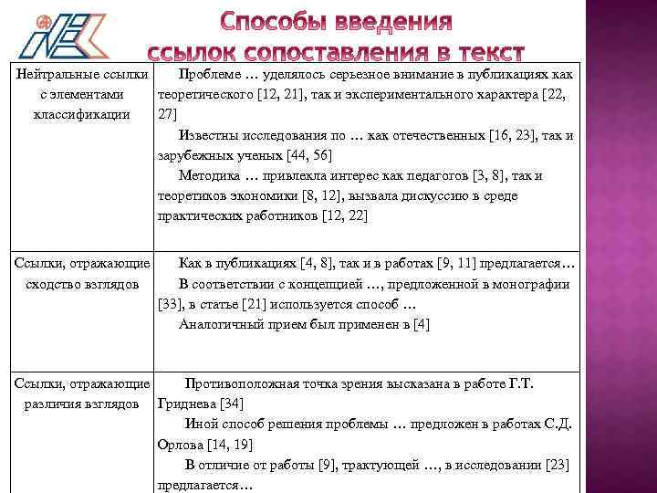 Нейтральные ссылки Проблеме … уделялось серьезное внимание в публикациях как с элементами теоретического [12,