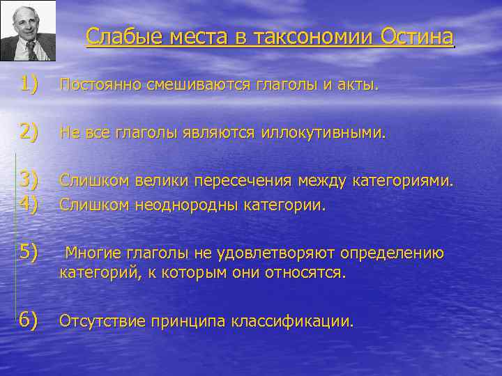 Слабые места в таксономии Остина 1) Постоянно смешиваются глаголы и акты. 2) Не все