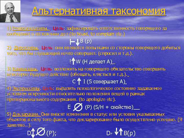 Альтернативная таксономия 1) Репрезентативы. Цель: зафиксировать ответственность говорящего за сообщение о положении дел (to