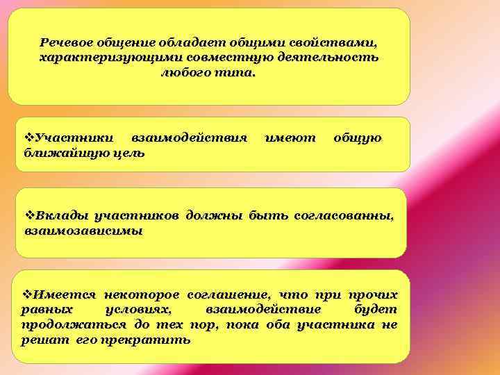 Одной из важнейших черт которые характеризуют совместные ученические проекты является