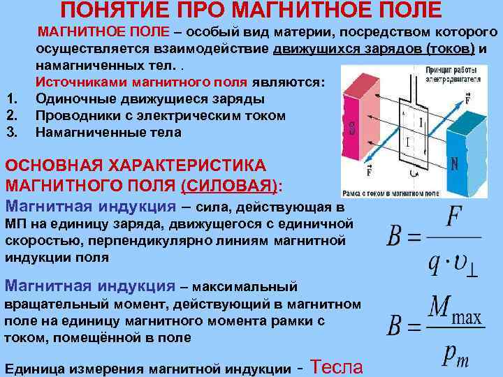 ПОНЯТИЕ ПРО МАГНИТНОЕ ПОЛЕ 1. 2. 3. МАГНИТНОЕ ПОЛЕ – особый вид материи, посредством