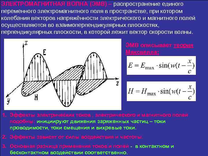 Электрическое поле электромагнитные волны. Распространение электромагнитных волн. Электромагнитная волна в пространстве. Распространение электромагнитного поля в пространстве. Электромагнитные волны распространение электромагнитных волн.