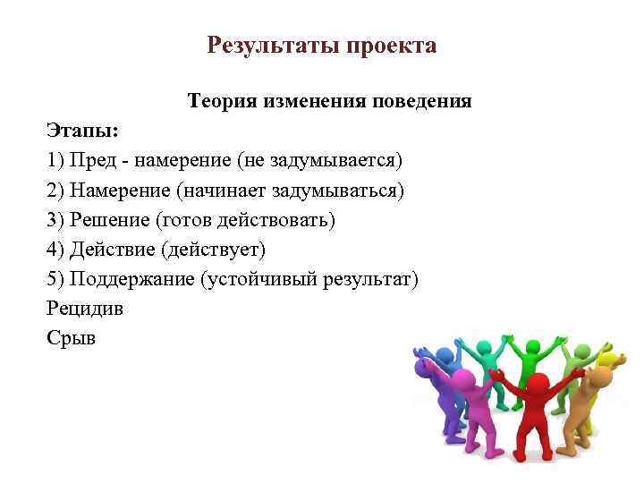 Стадии поведения. Теория стадий изменения поведения. Результат социального проекта. Теория проекта. Устойчивые Результаты проекта.