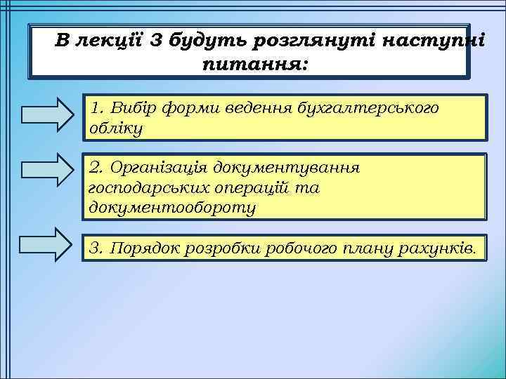 В лекції 3 будуть розглянуті наступні питання: 1. Вибір форми ведення бухгалтерського обліку 2.