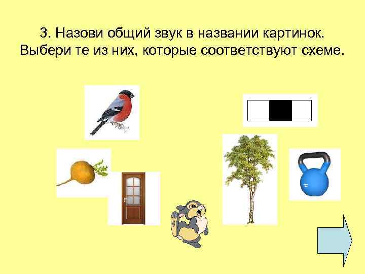 Определение позиции звука. Место звука в слове. Определи место звука в слове. Схема для определения места звука в слове. Место звука в слове схема.