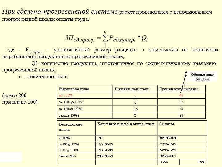 Как рассчитать отпускные по сдельной оплате труда образец