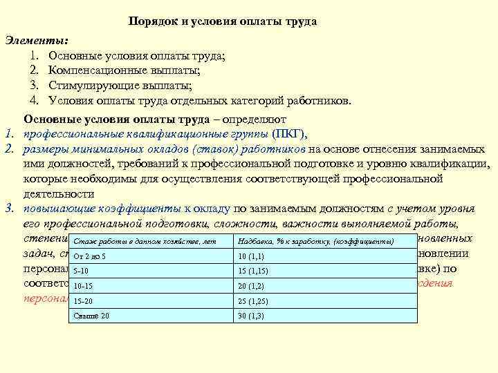 Порядок и условия оплаты труда Элементы: 1. Основные условия оплаты труда; 2. Компенсационные выплаты;