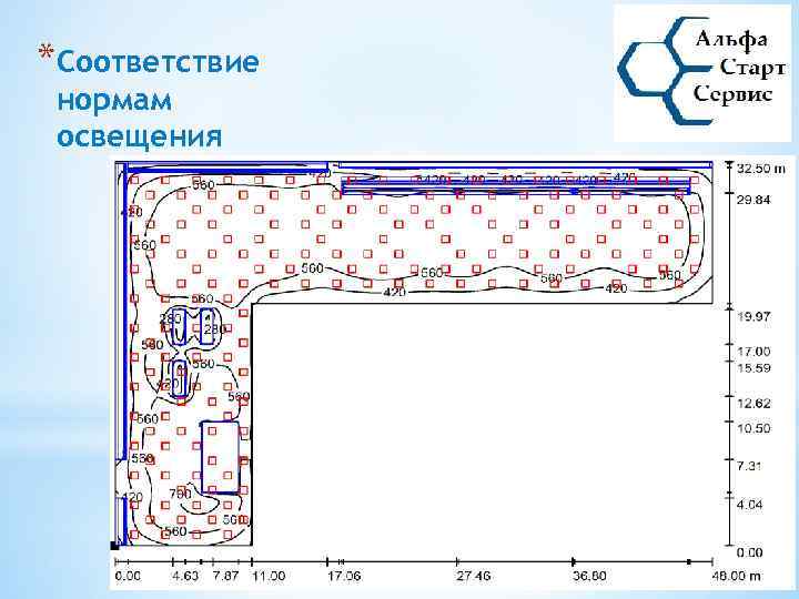 *Соответствие нормам освещения 