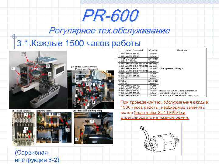 PR-600 Регулярное тех. обслуживание 3 -1. Каждые 1500 часов работы При проведении тех. обслуживания