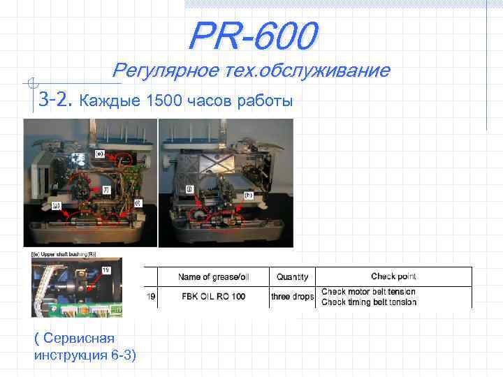 PR-600 Регулярное тех. обслуживание 3 -2. Каждые 1500 часов работы ( Сервисная инструкция 6