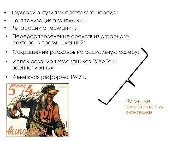  • Трудовой энтузиазм советского народа; • Централизация экономики; • Репарации с Германии; •