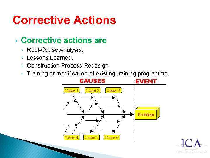 Corrective Actions Corrective actions are ◦ ◦ Root-Cause Analysis, Lessons Learned, Construction Process Redesign