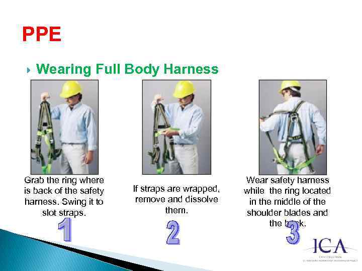 PPE Wearing Full Body Harness Grab the ring where is back of the safety