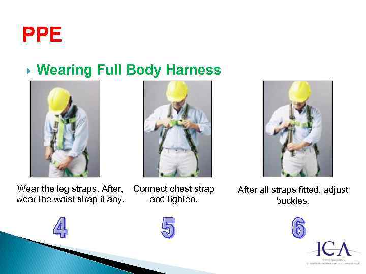 PPE Wearing Full Body Harness Wear the leg straps. After, Connect chest strap wear