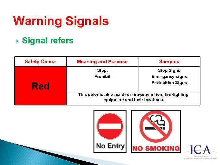 Warning Signals Signal refers Safety Colour Samples Stop, Prohibit Red Meaning and Purpose Stop