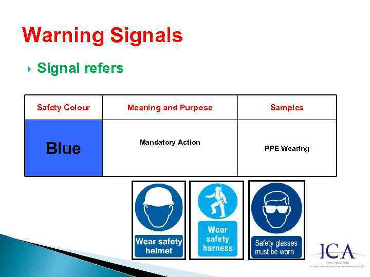 Warning Signals Signal refers Safety Colour Meaning and Purpose Blue Mandatory Action Samples PPE