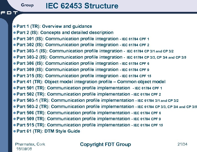 IEC 62453 Structure l Part 1 (TR): Overview and guidance l Part 2 (IS):